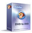 DVDFab Box